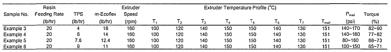 Figure imgf000035_0001
