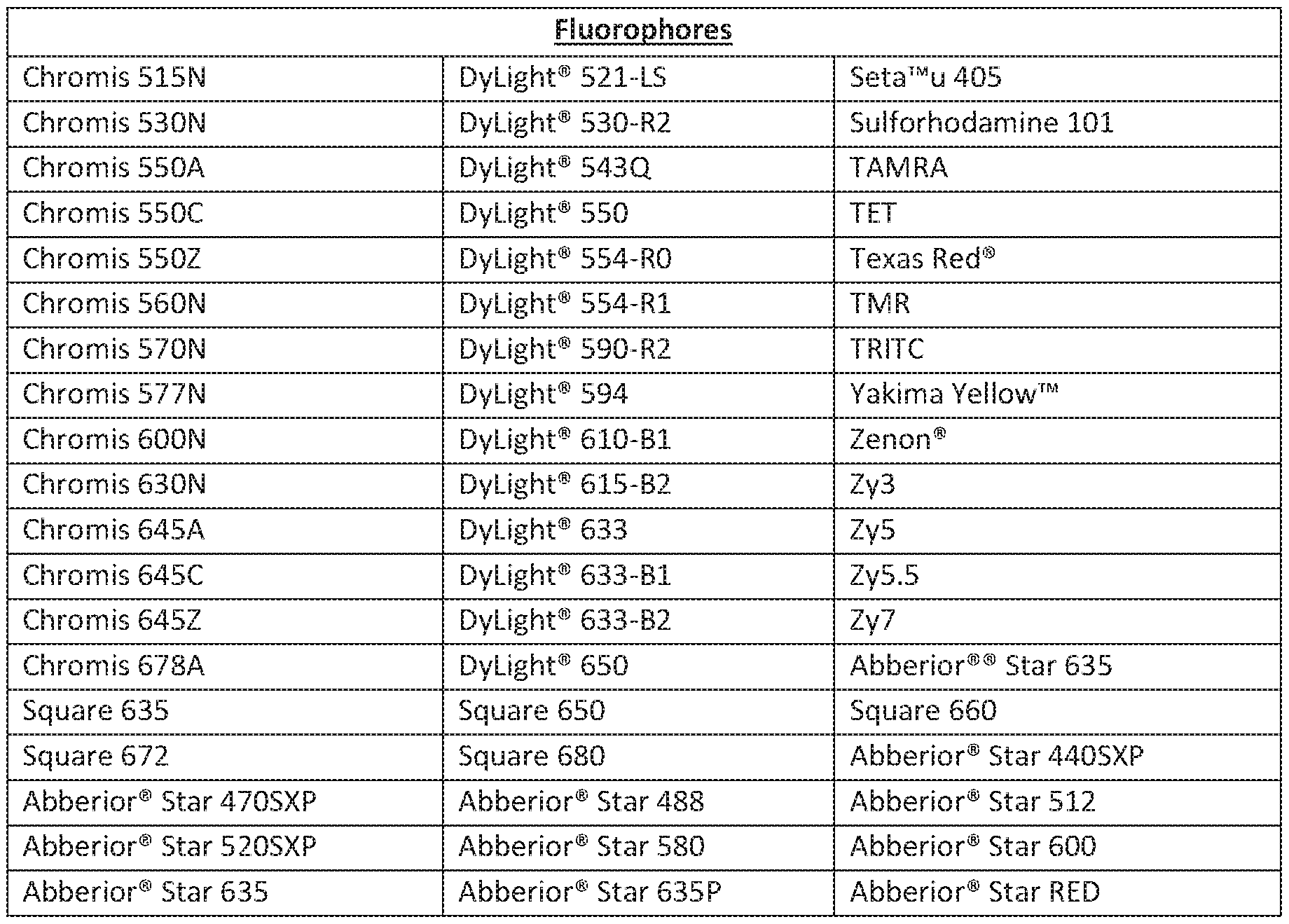 Figure imgf000054_0001