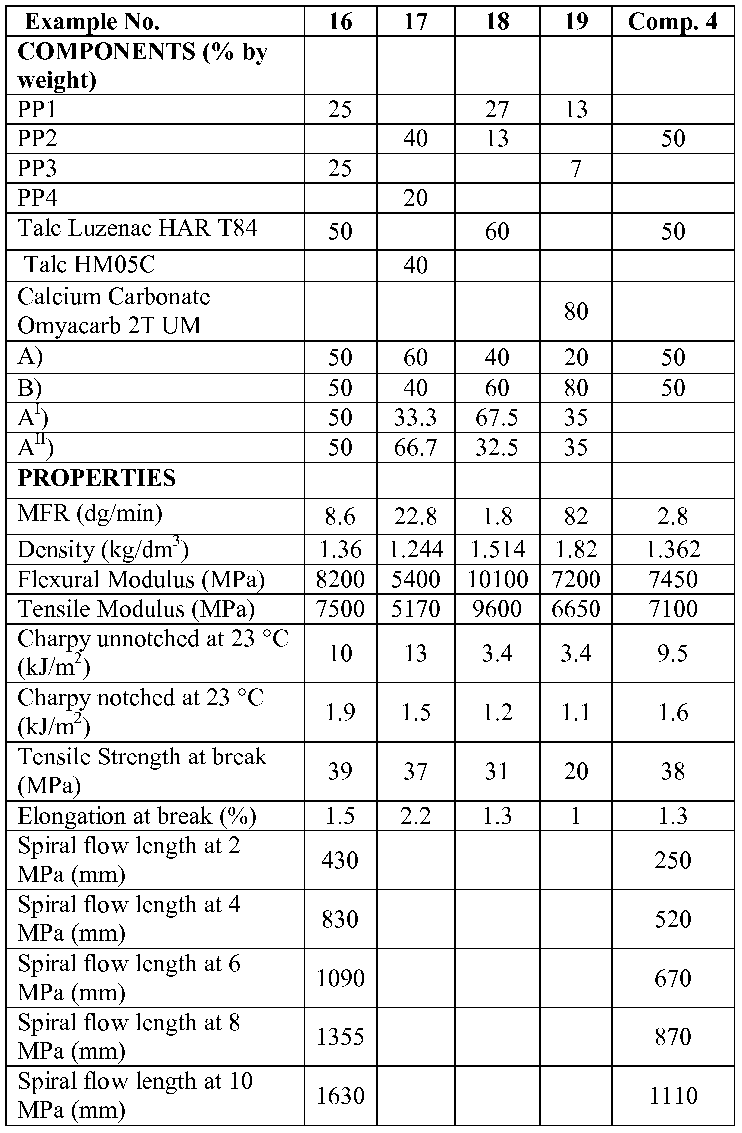 Figure imgf000027_0001