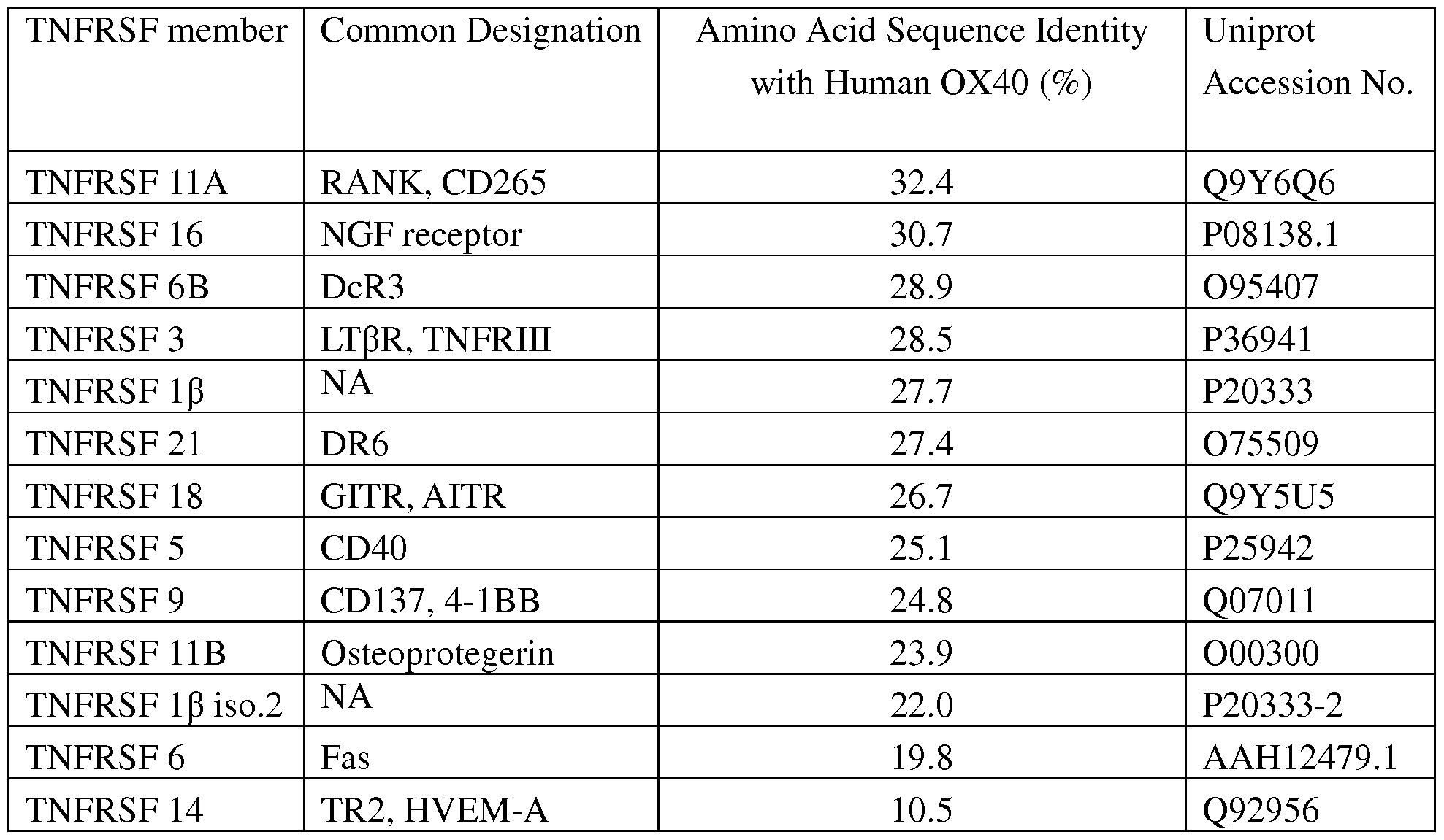 Figure imgf000069_0001