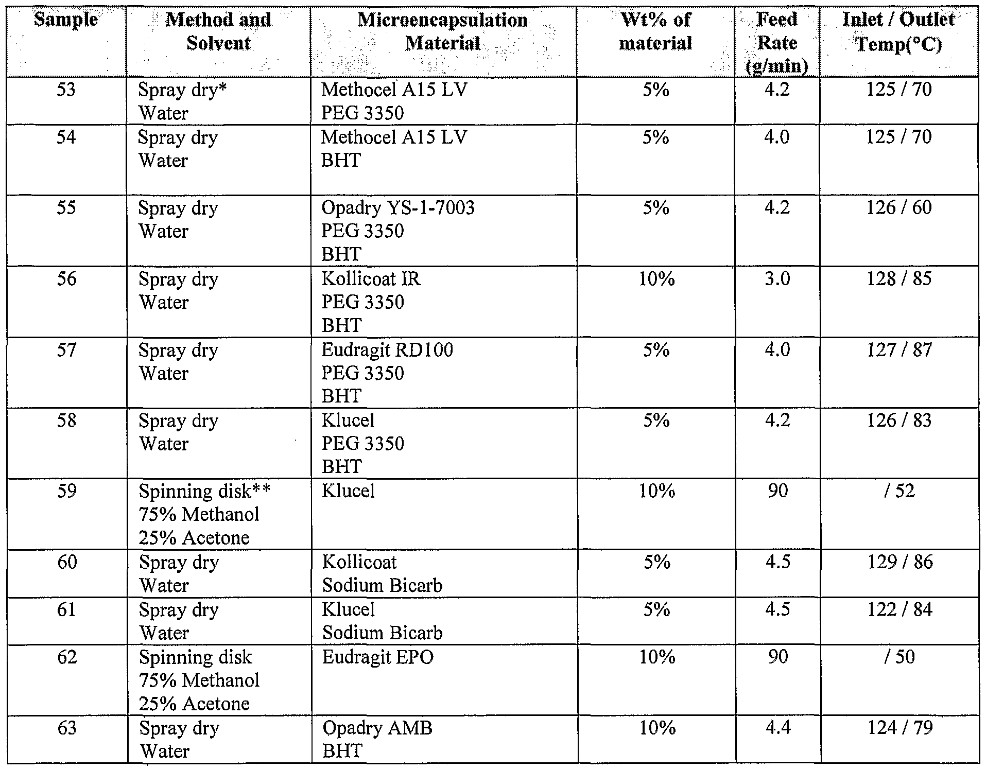 Figure imgf000046_0001