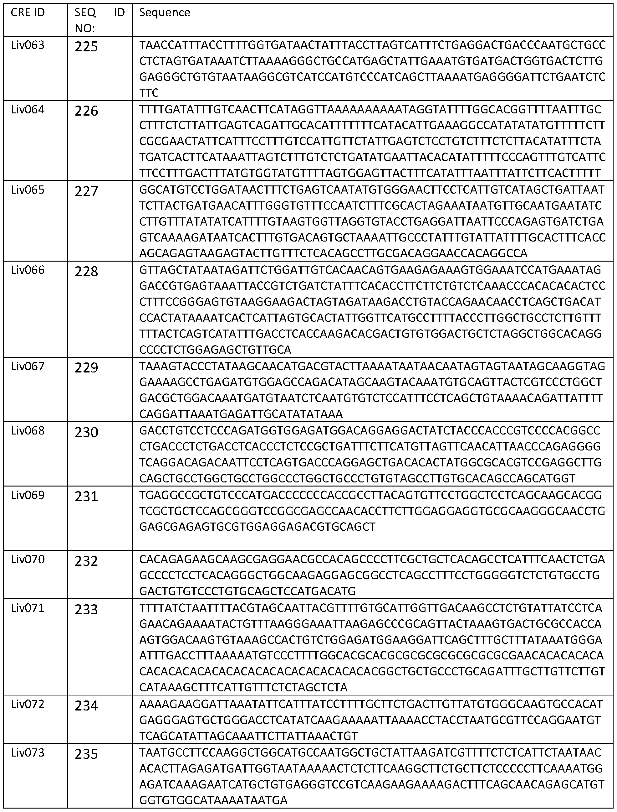 Figure imgf000203_0001