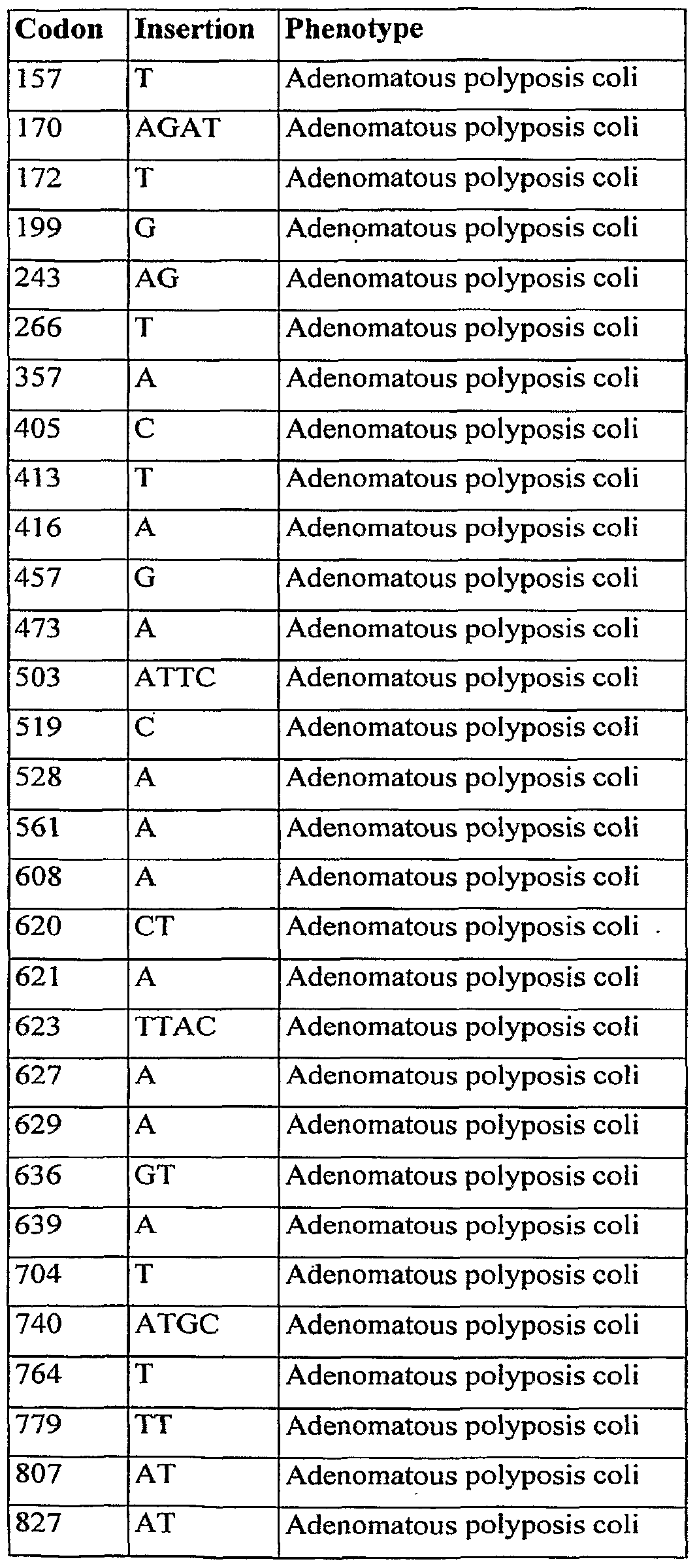 Figure imgf000160_0001