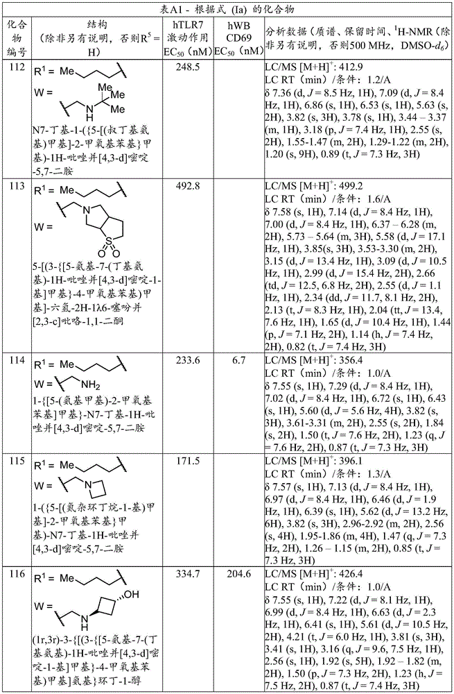 Figure BDA0003829806190000201
