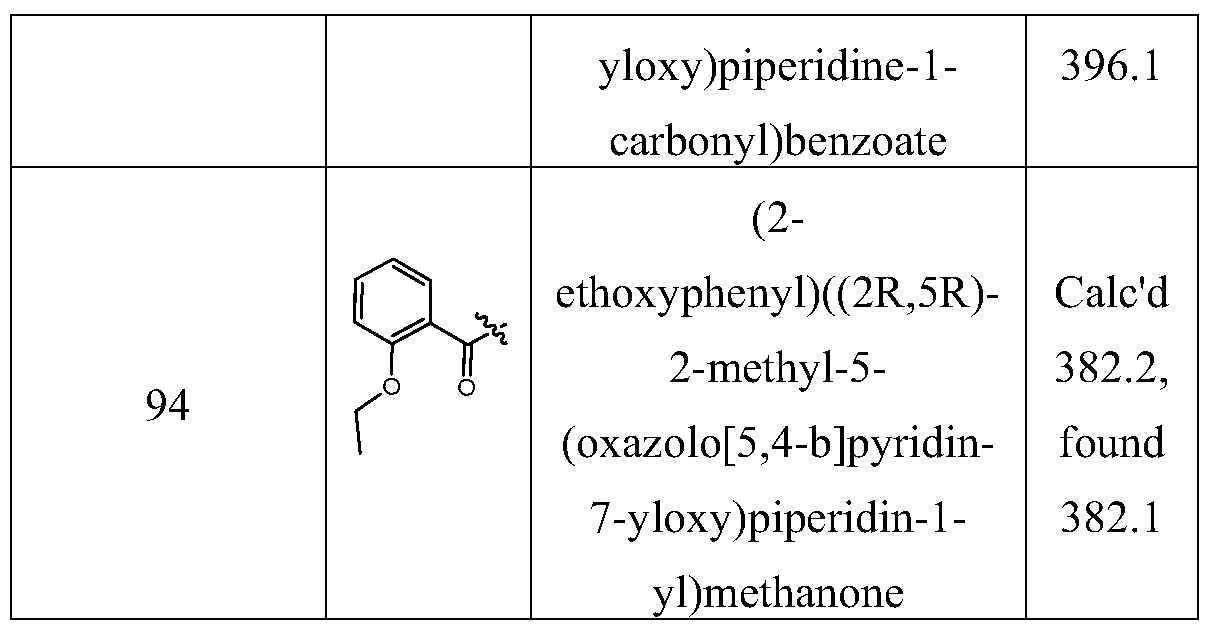 Figure PCTCN2014094592-appb-000144