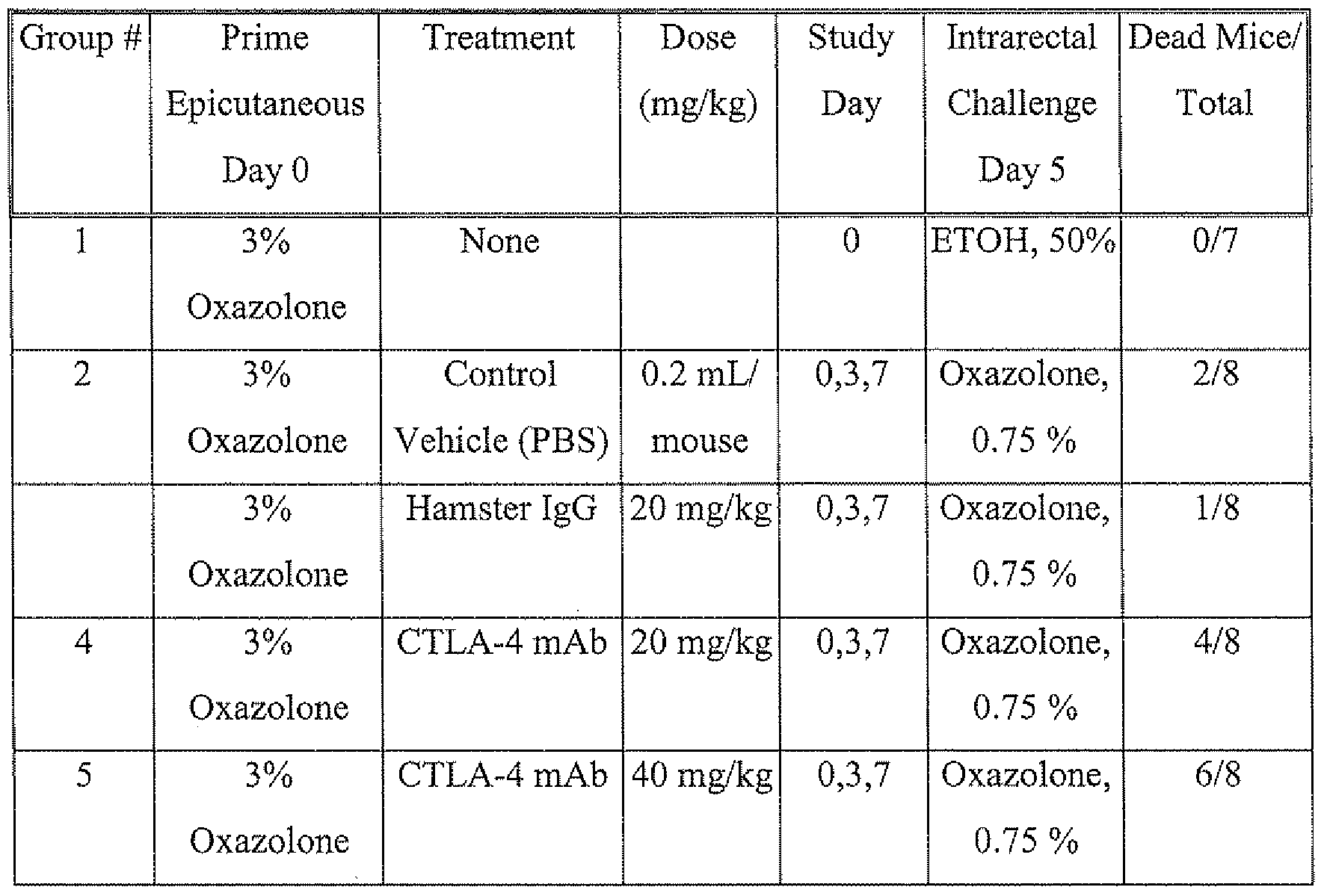 Figure imgf000031_0001