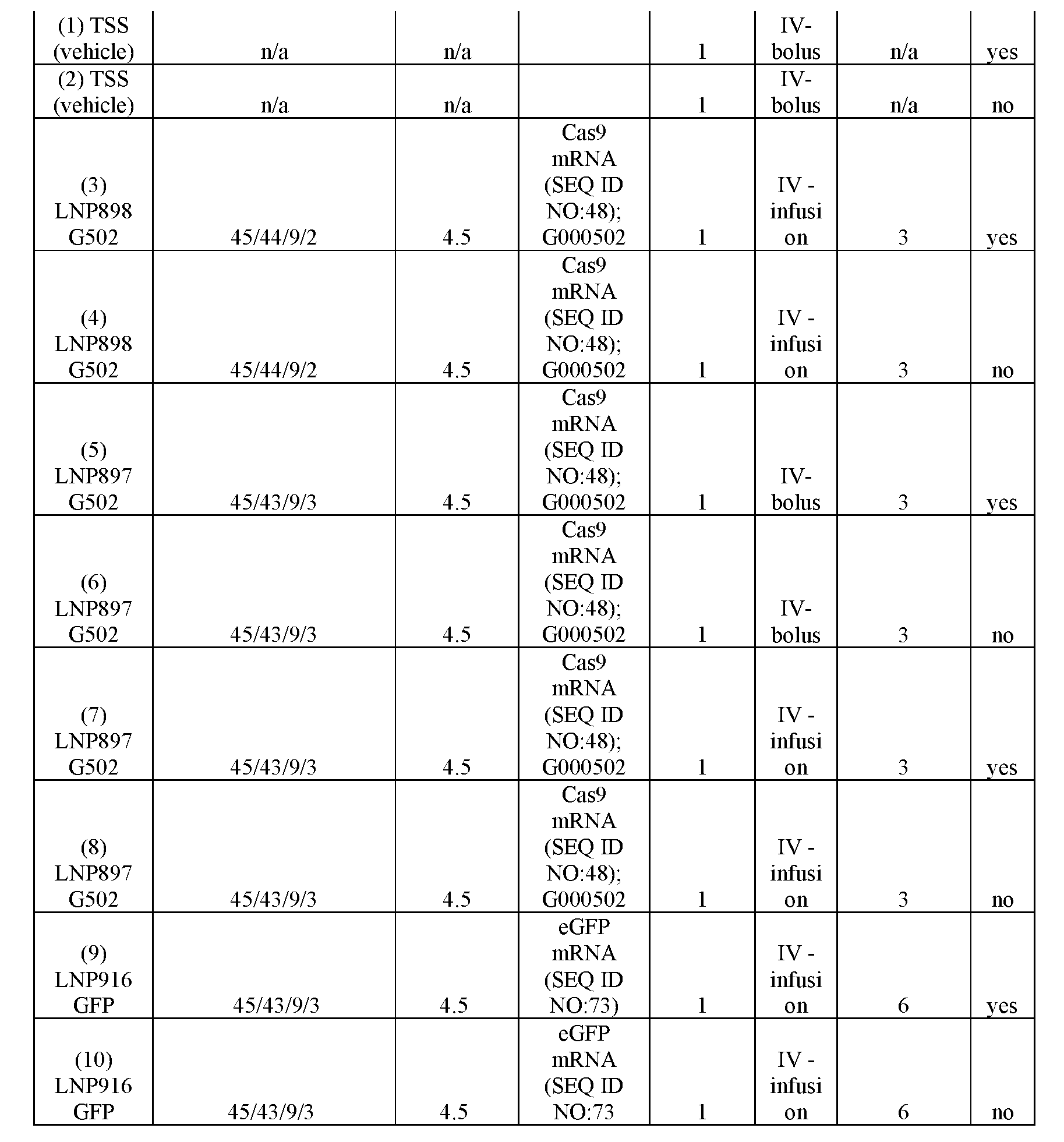 Figure imgf000124_0002