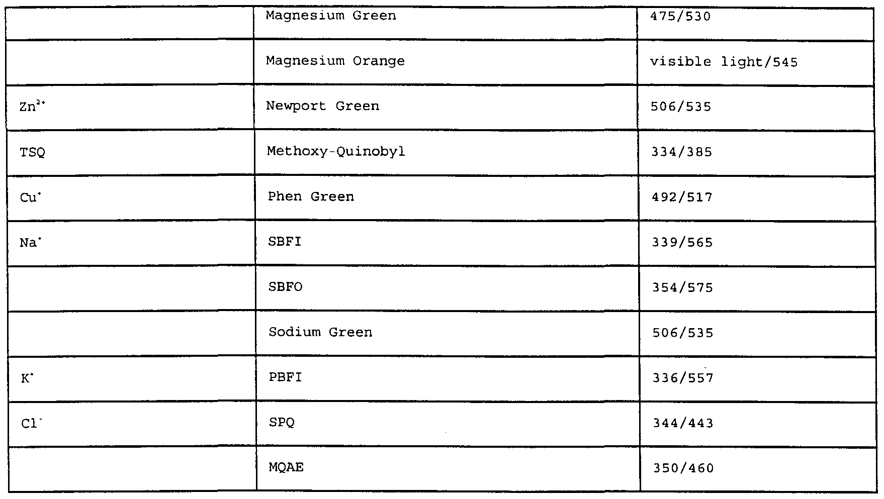 Figure imgf000017_0001
