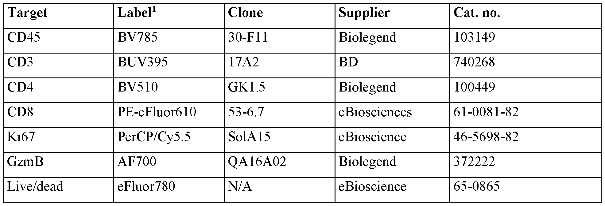 Figure imgf000180_0001
