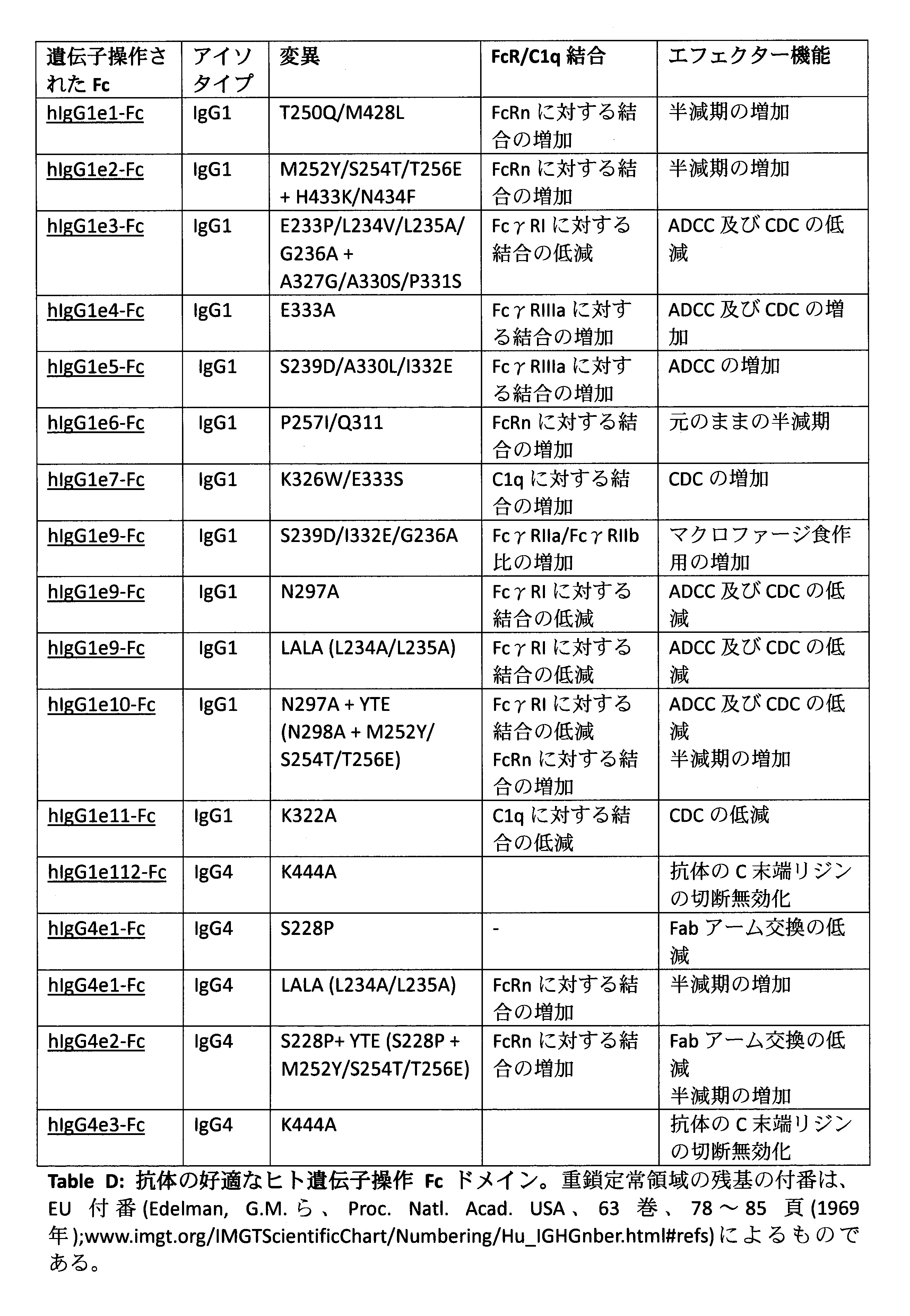 Figure 0007675012000004