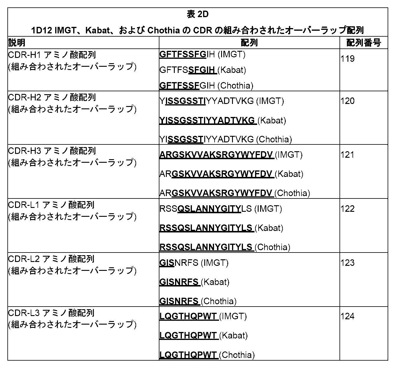 Figure 2023516080000021