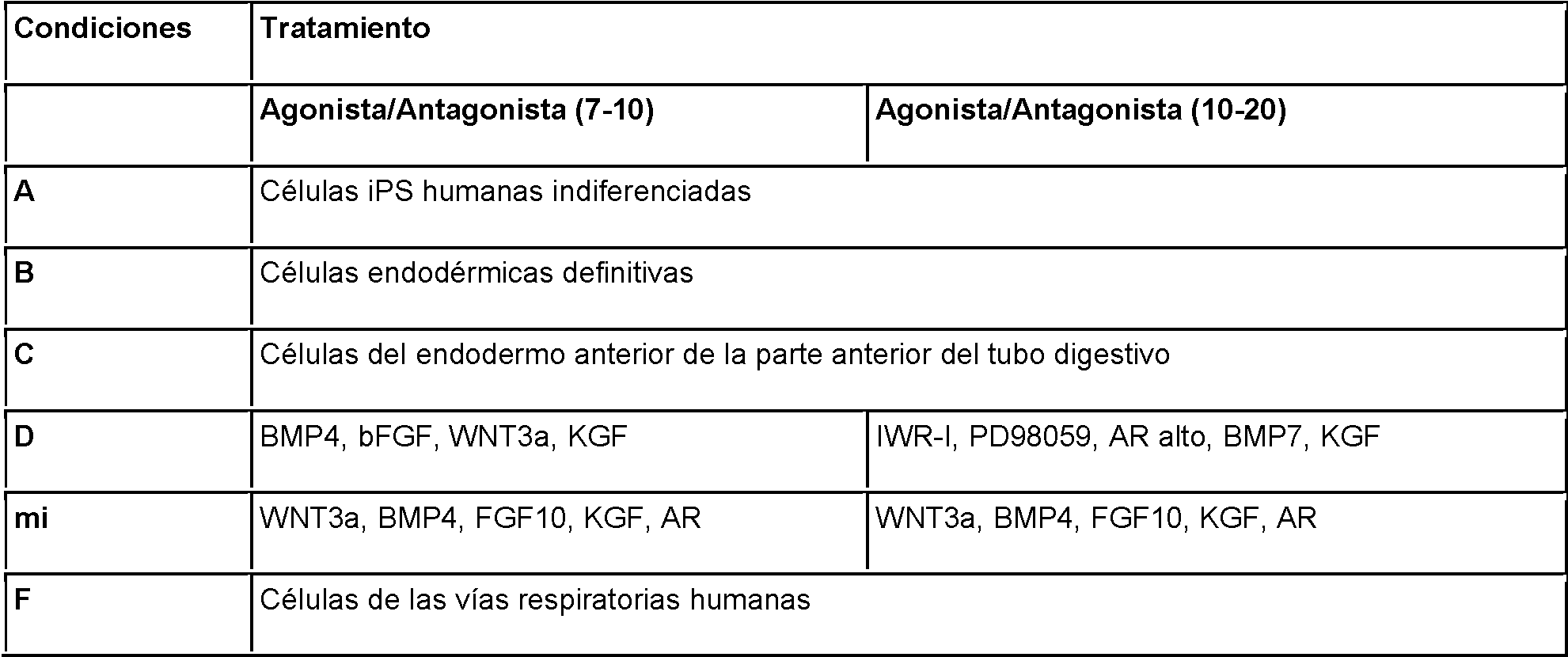 Figure imgf000021_0001