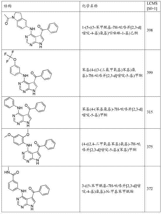Figure DEST_PATH_IMAGE083