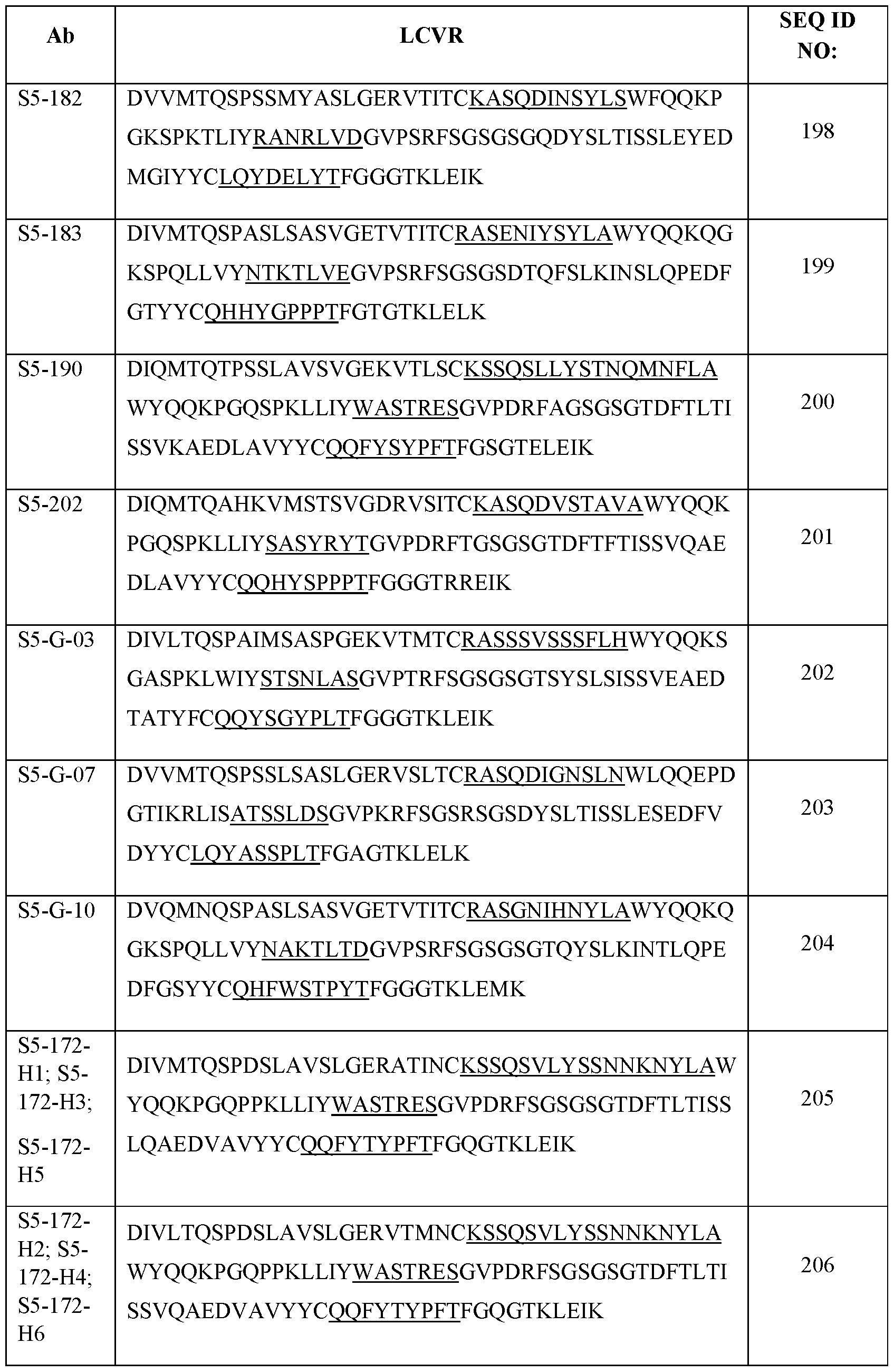 Figure imgf000176_0001