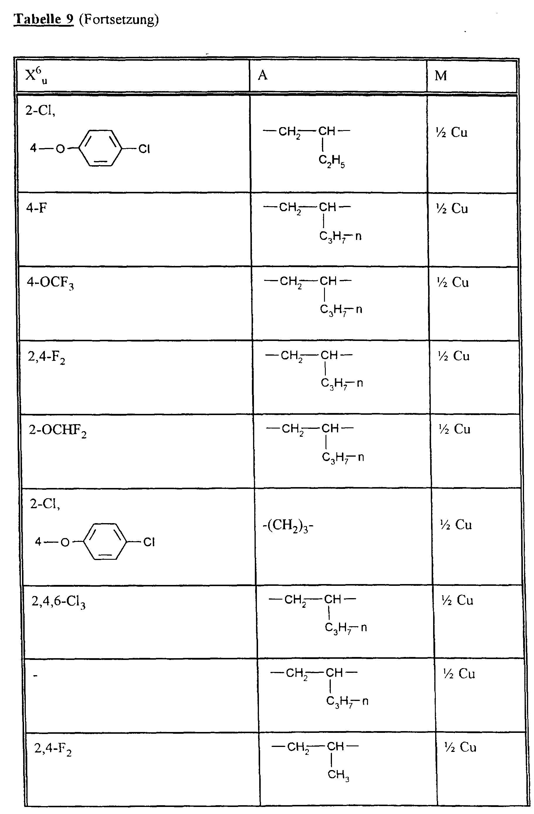 Figure imgf000108_0001