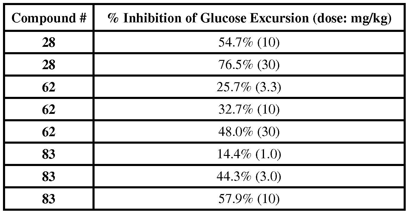 Figure imgf000218_0002