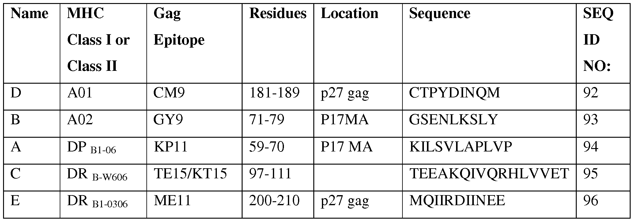 Figure imgf000061_0001