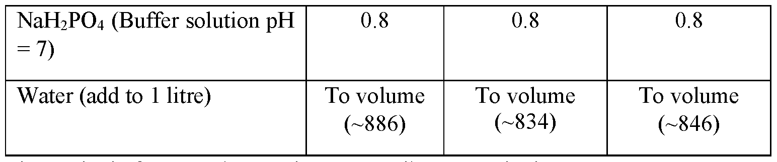 Figure imgf000061_0001