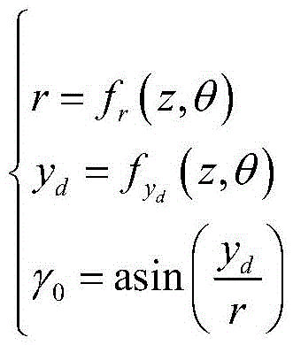 Figure FDA0004177184240000012