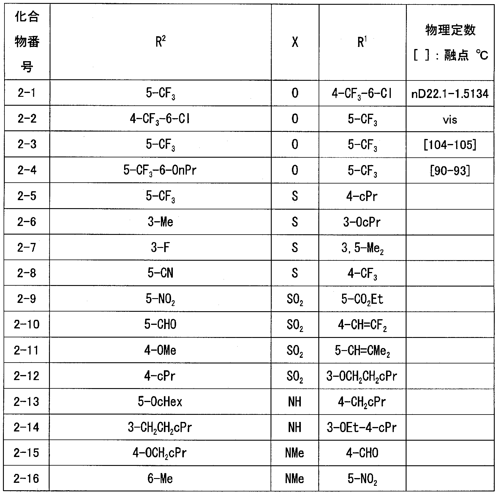 Figure imgf000050_0002