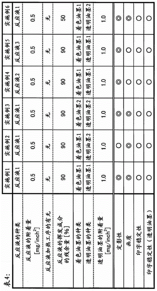 Figure BDA0000928648110000351