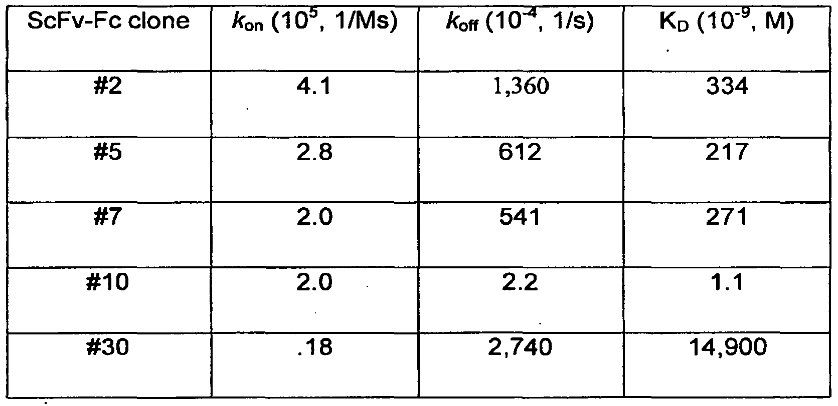 Figure imgf000143_0001