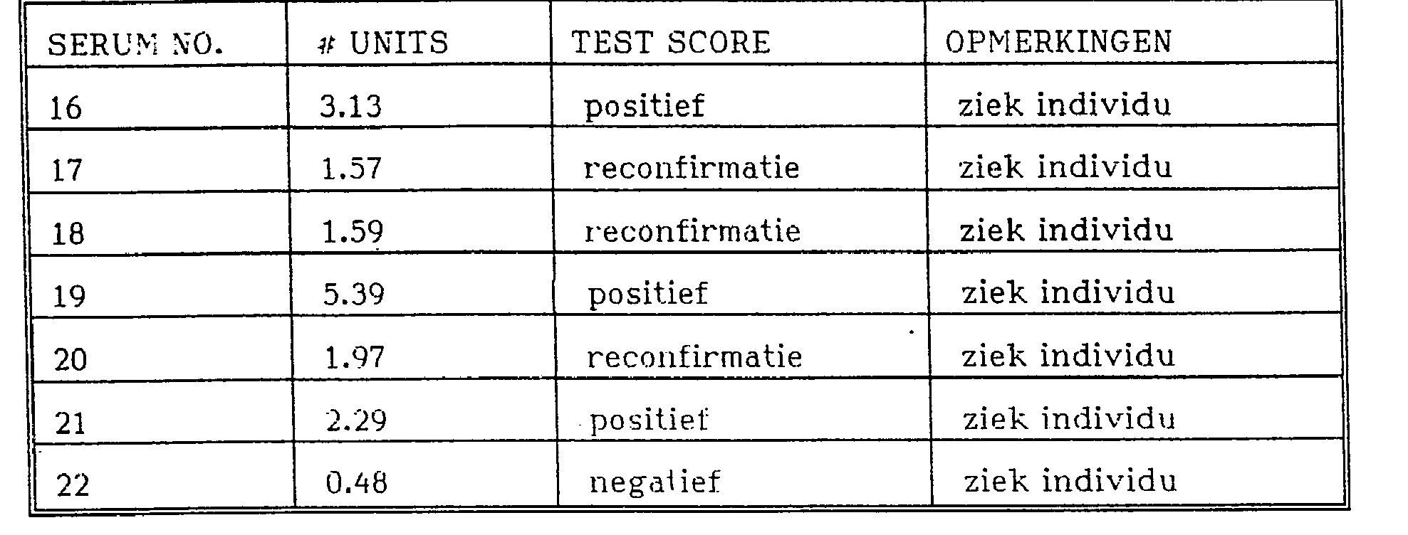 Figure NL9202197AD00211