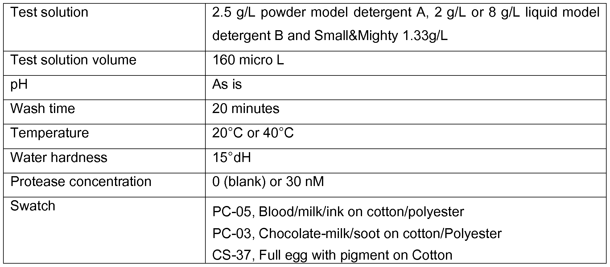 Figure imgf000050_0001