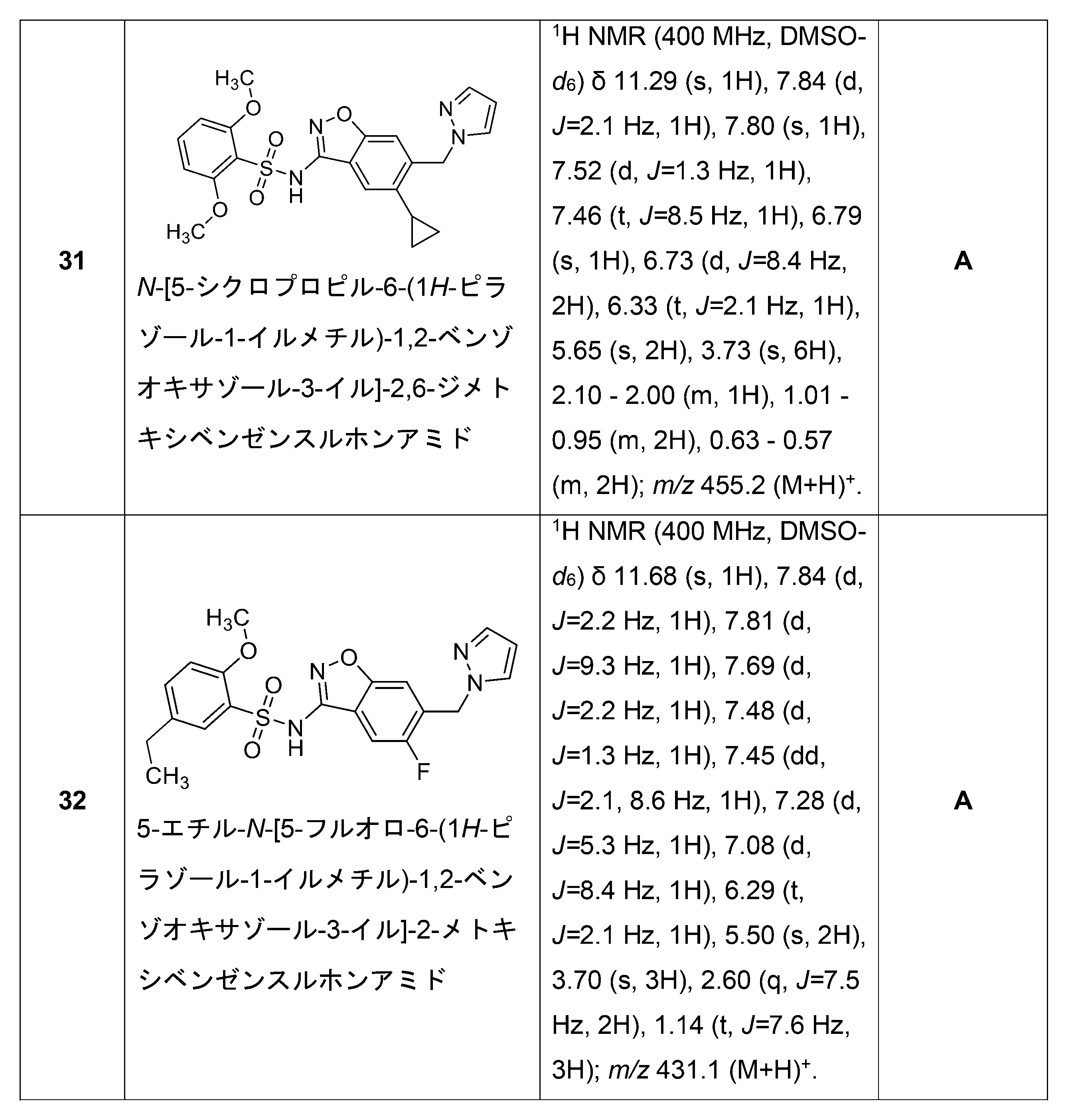 Figure 2023175821000083