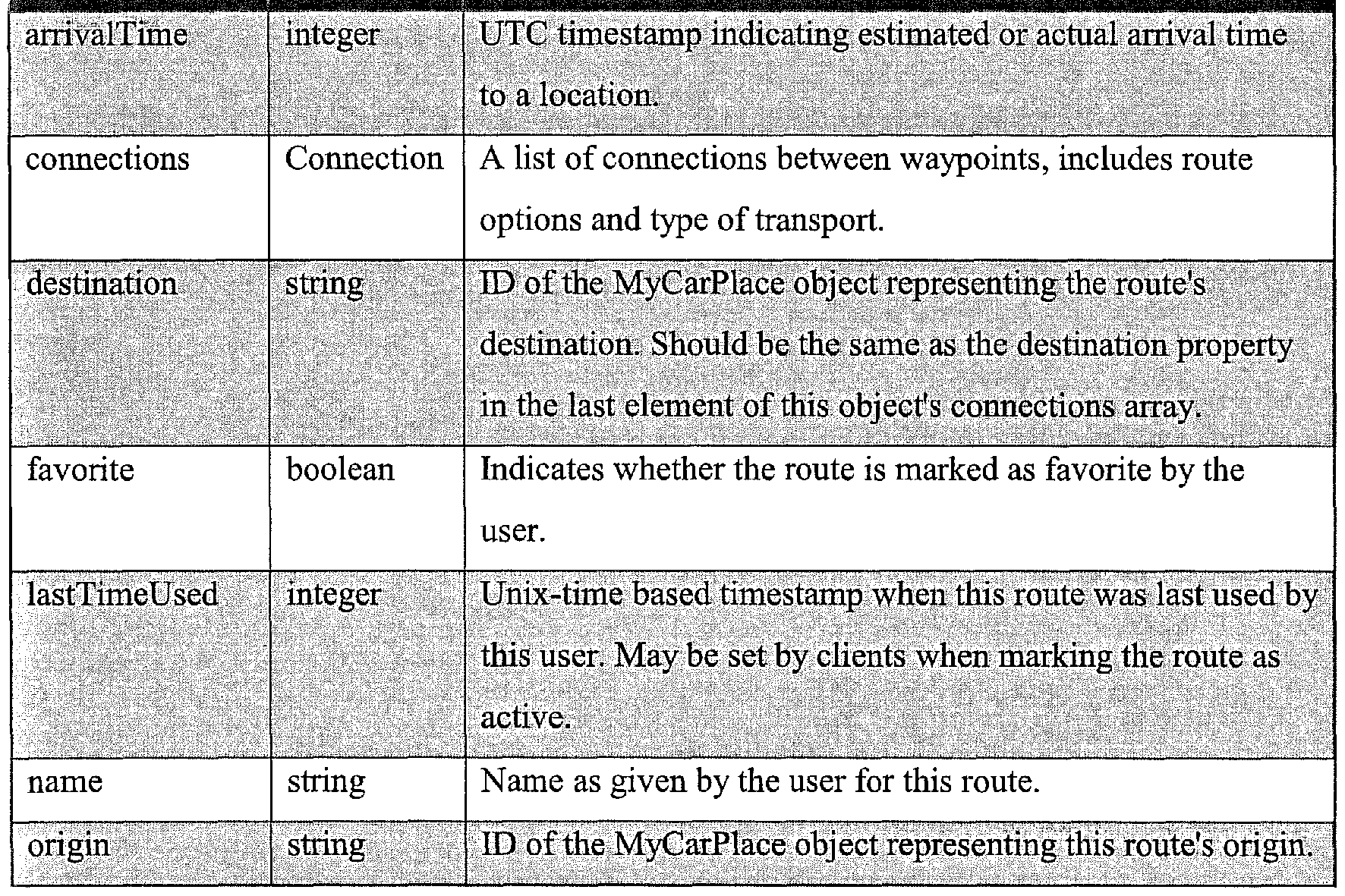 Figure imgf000039_0001