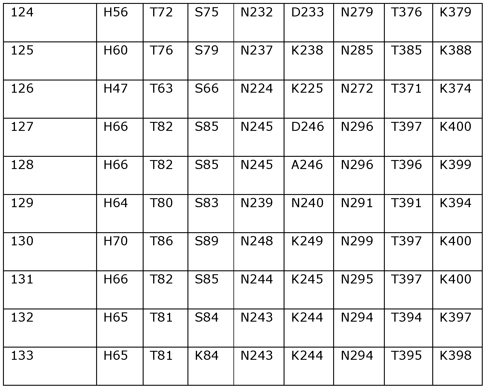 Figure imgf000054_0001