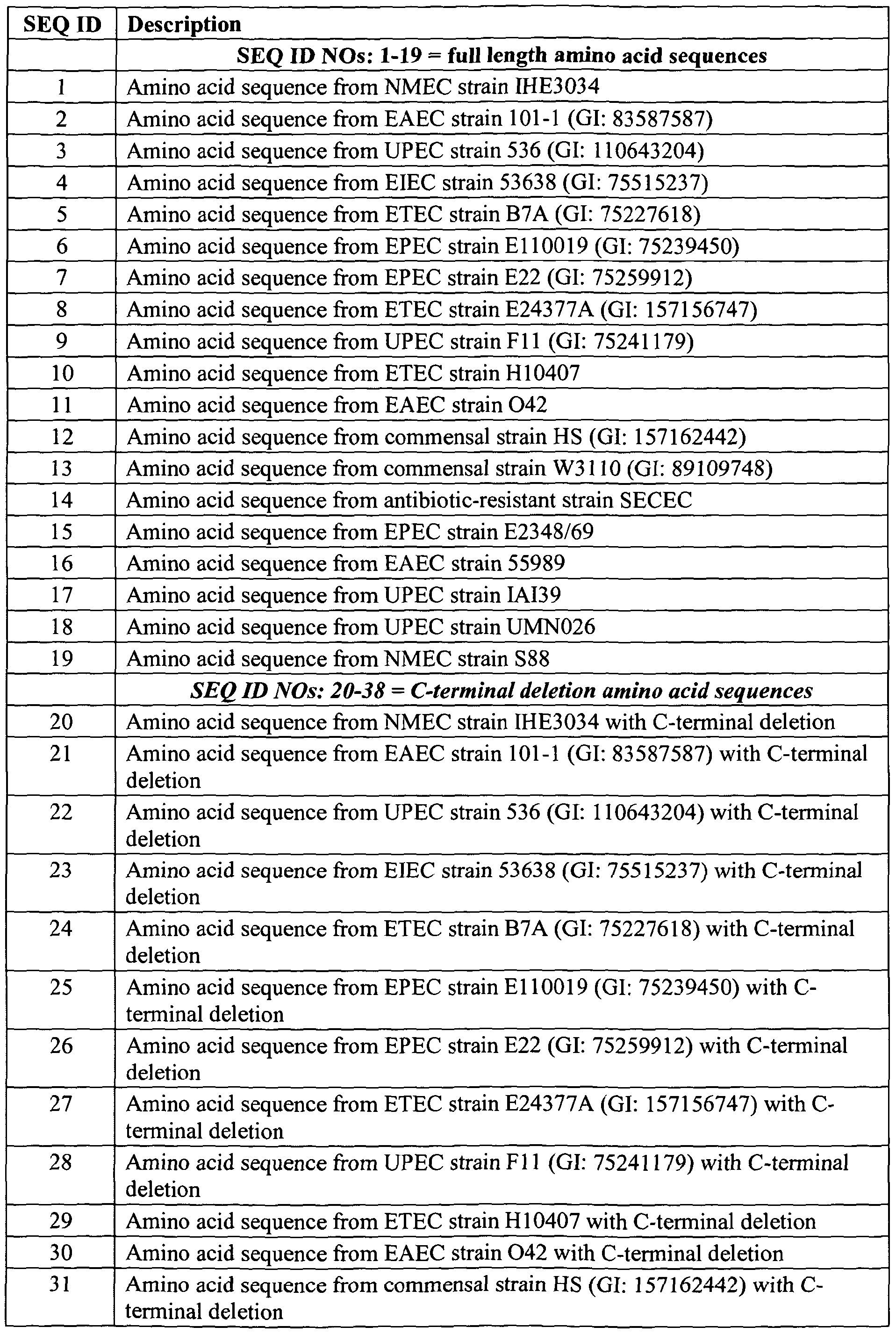 Figure imgf000044_0001