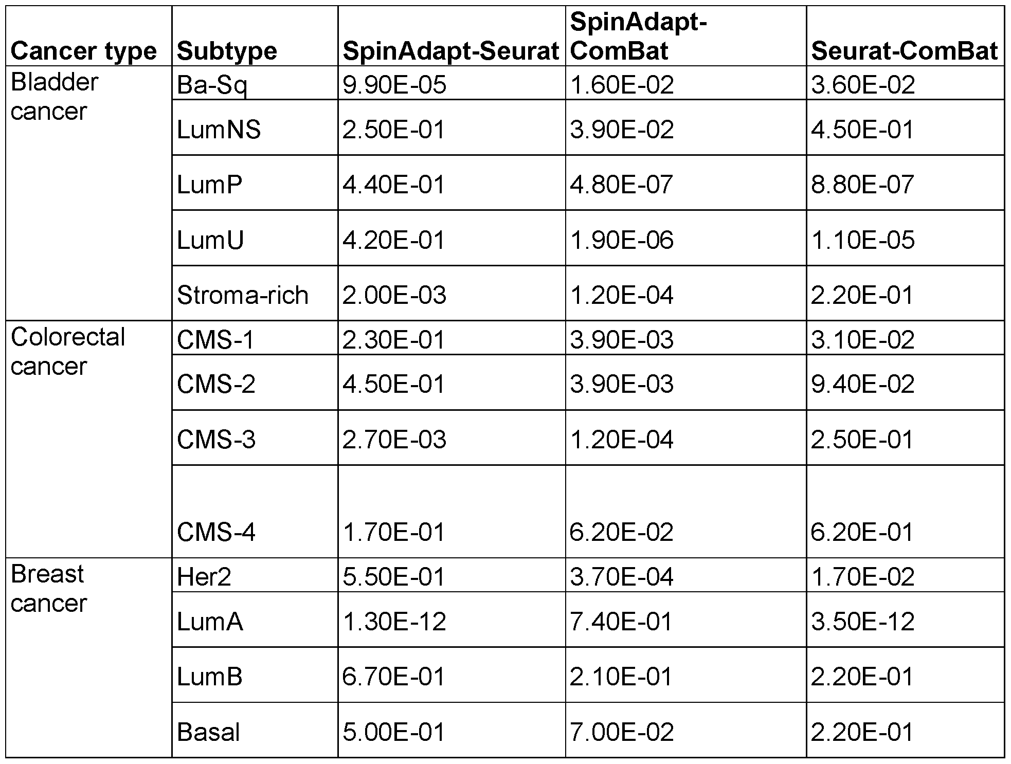 Figure imgf000067_0001