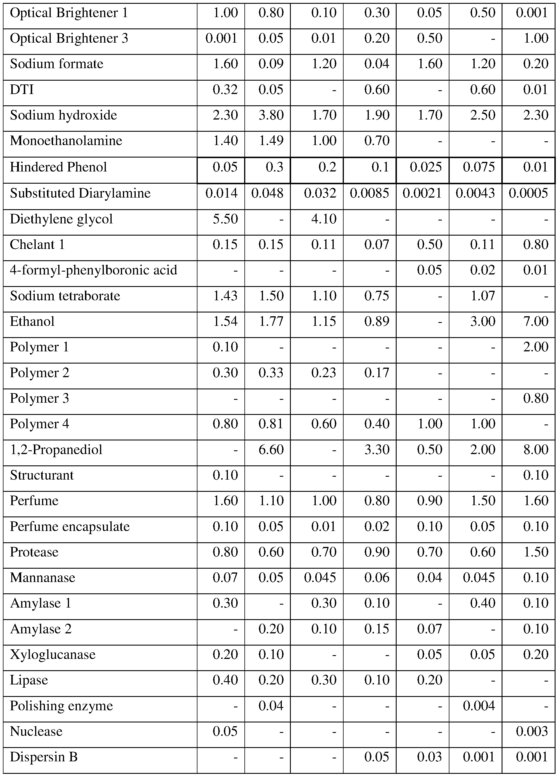 Figure imgf000063_0001