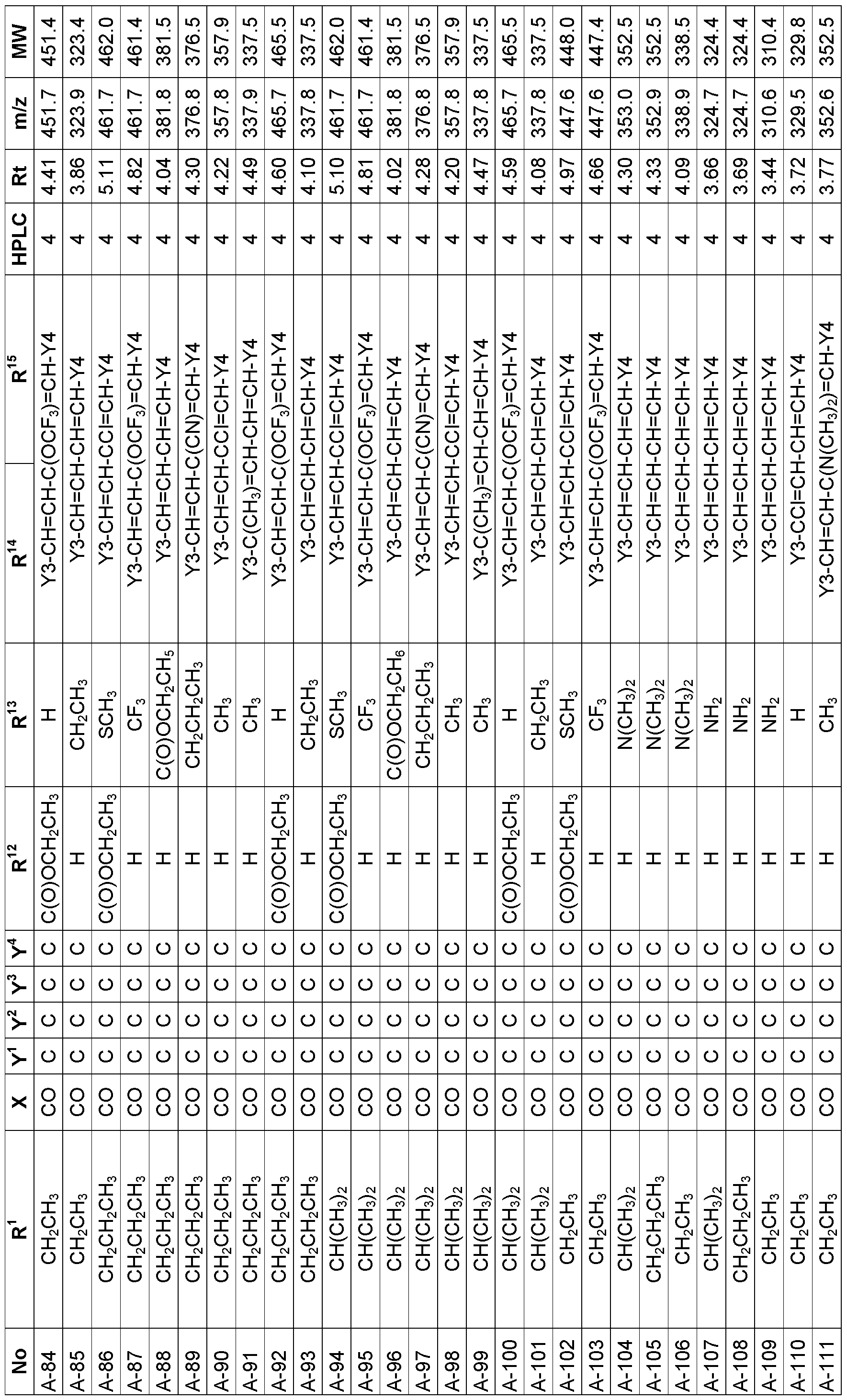 Figure imgf000122_0001