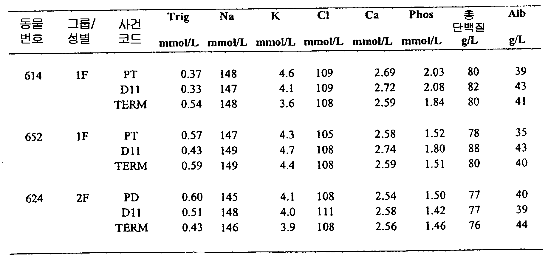 Figure 112014008716371-pat00042