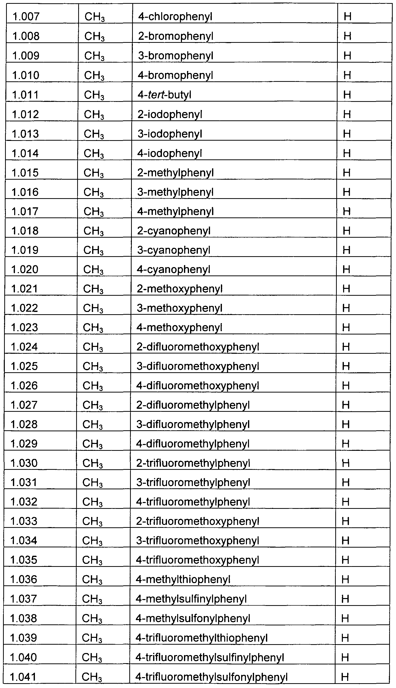 Figure imgf000115_0001