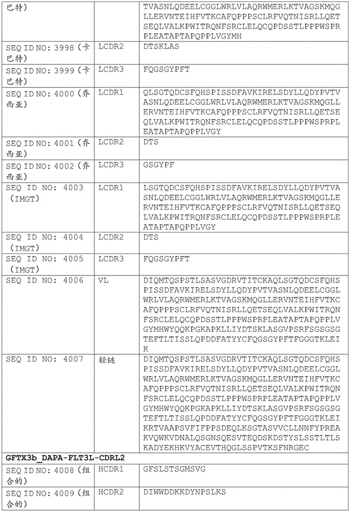 Figure BDA0002375507530004101