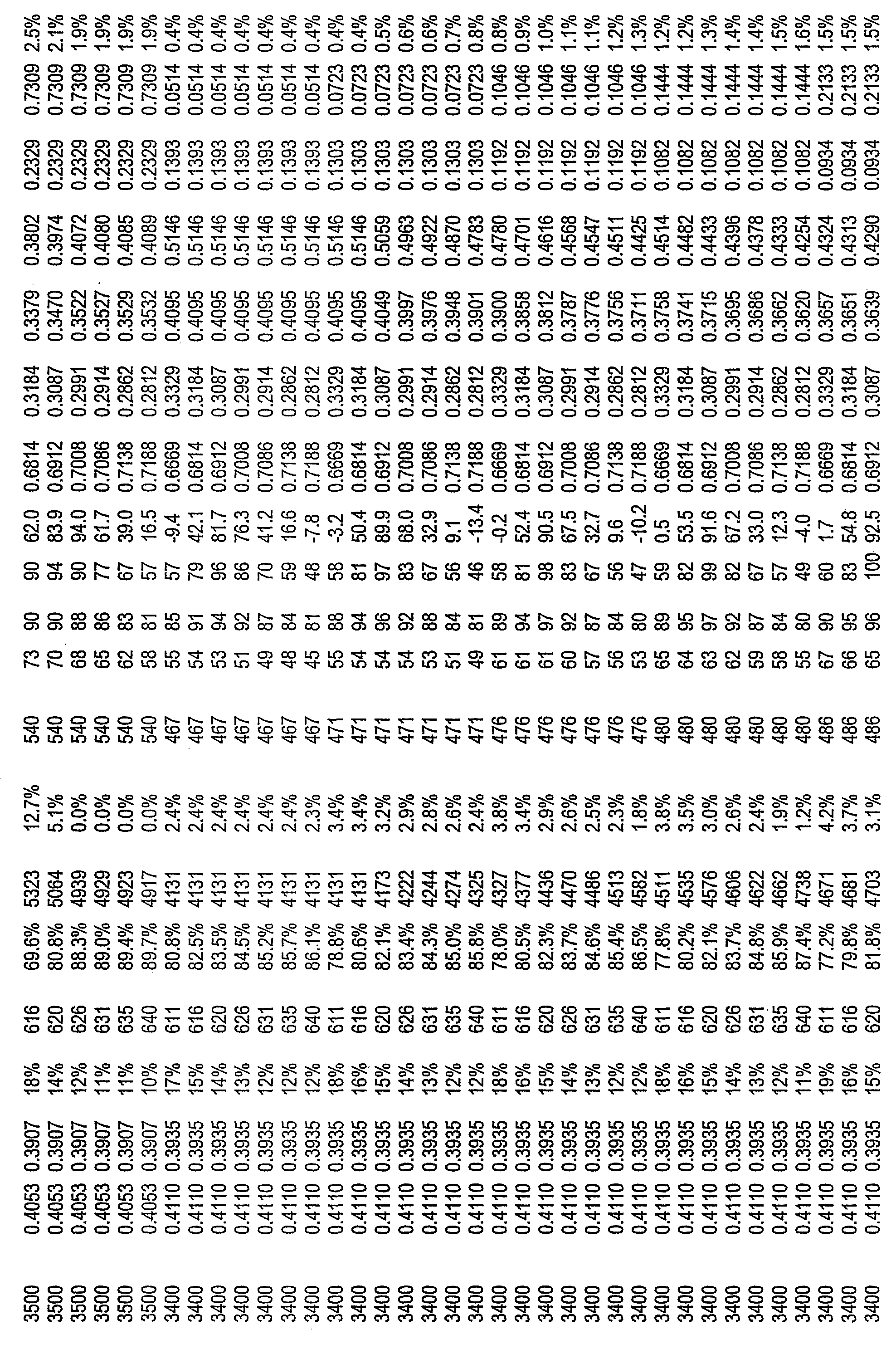 Figure imgf000119_0001