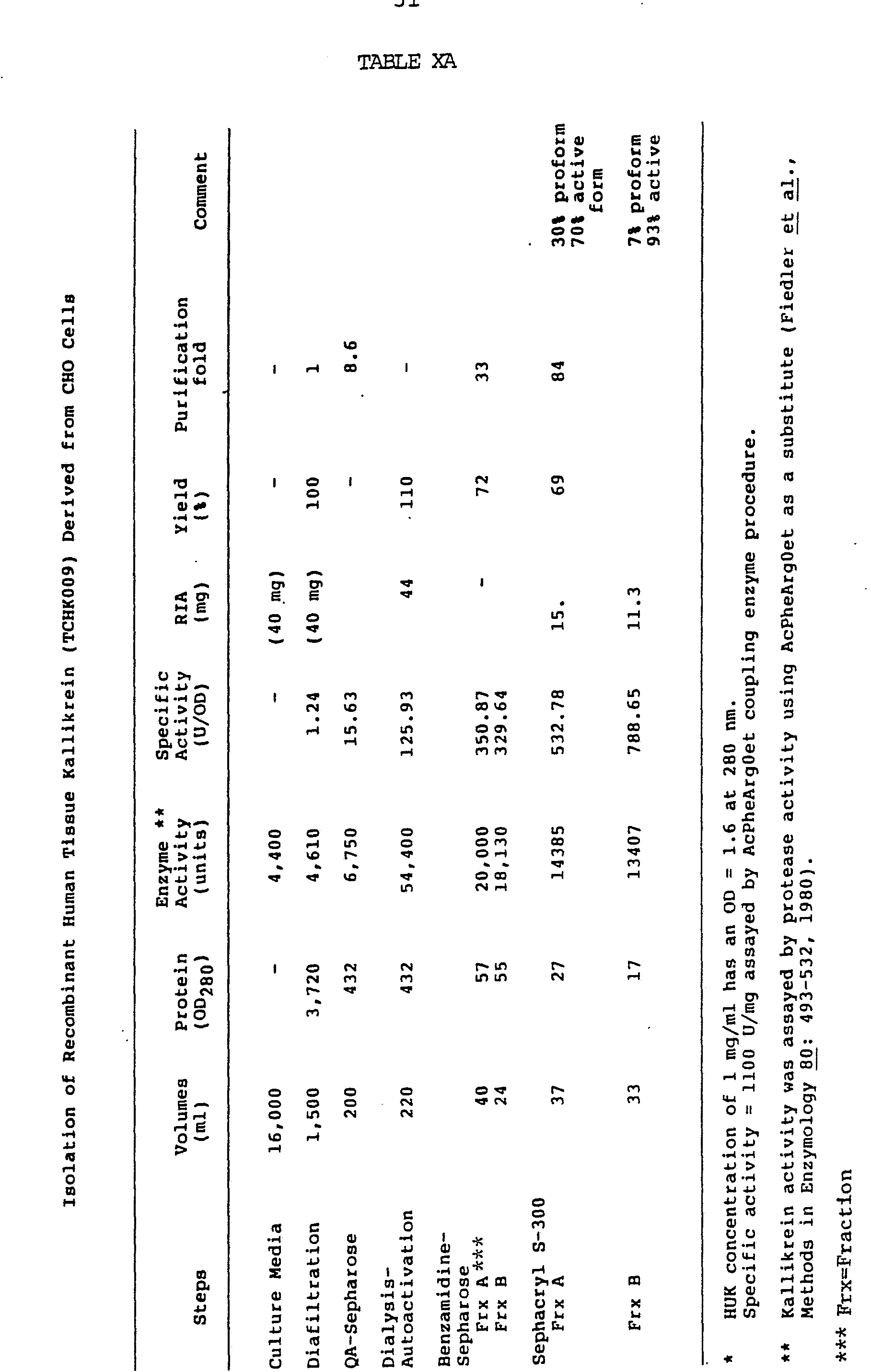 Figure imgf000053_0001