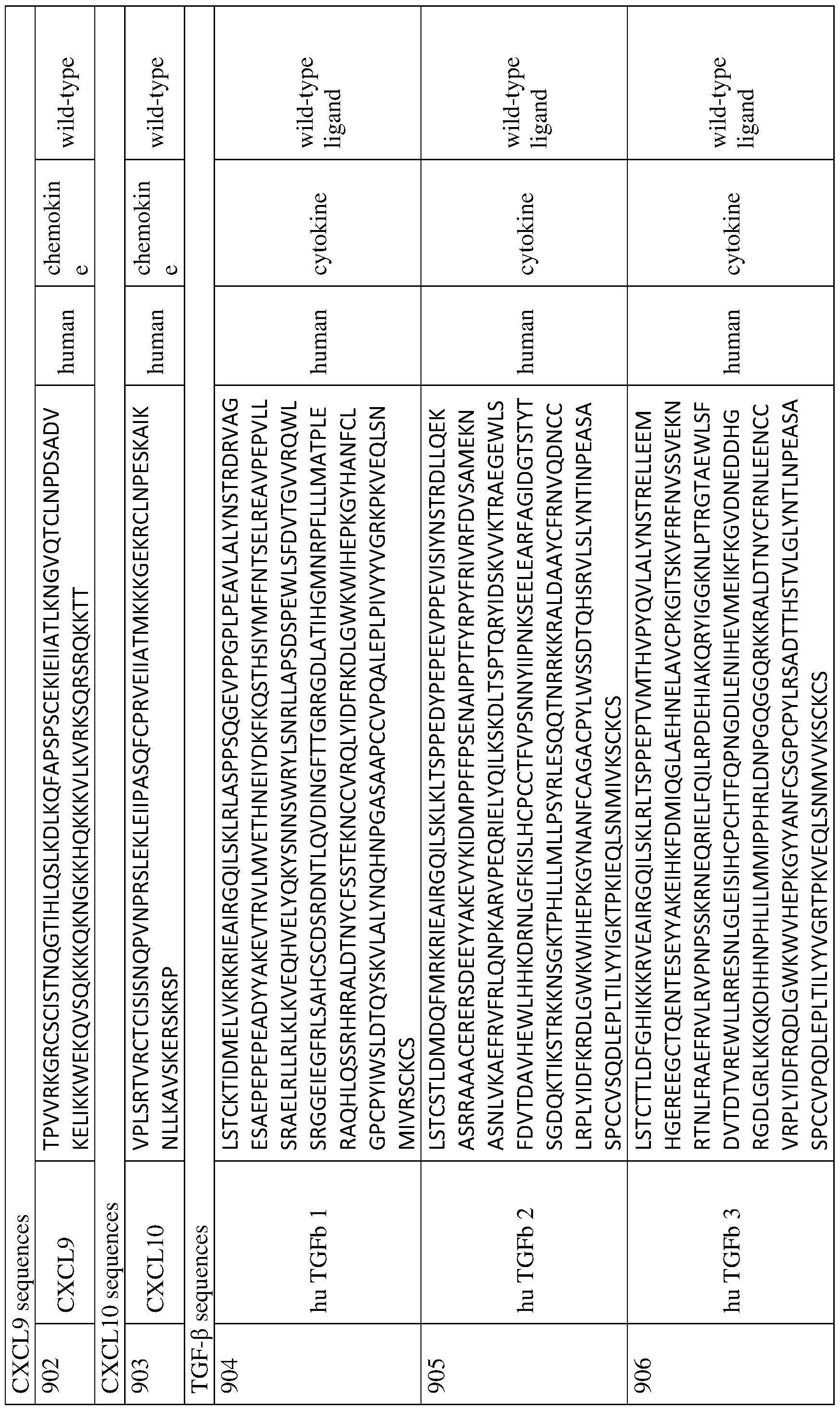 Figure imgf000049_0001