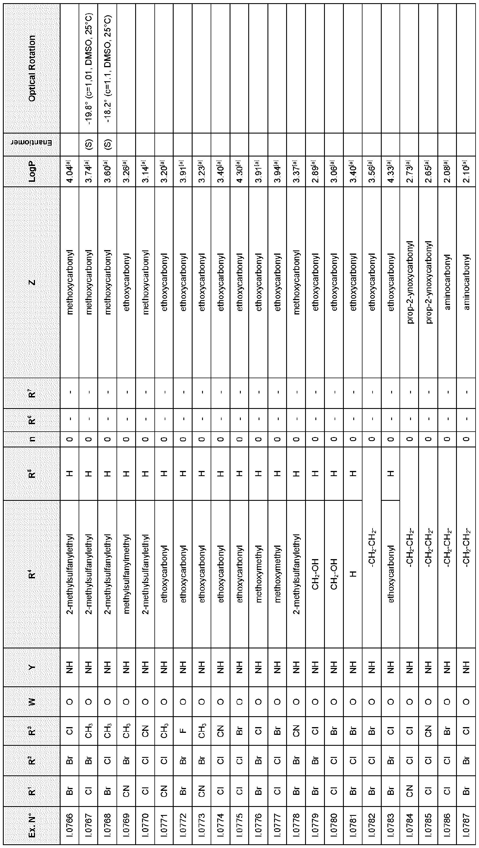 Figure imgf000132_0001