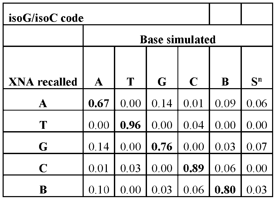 Figure imgf000102_0003