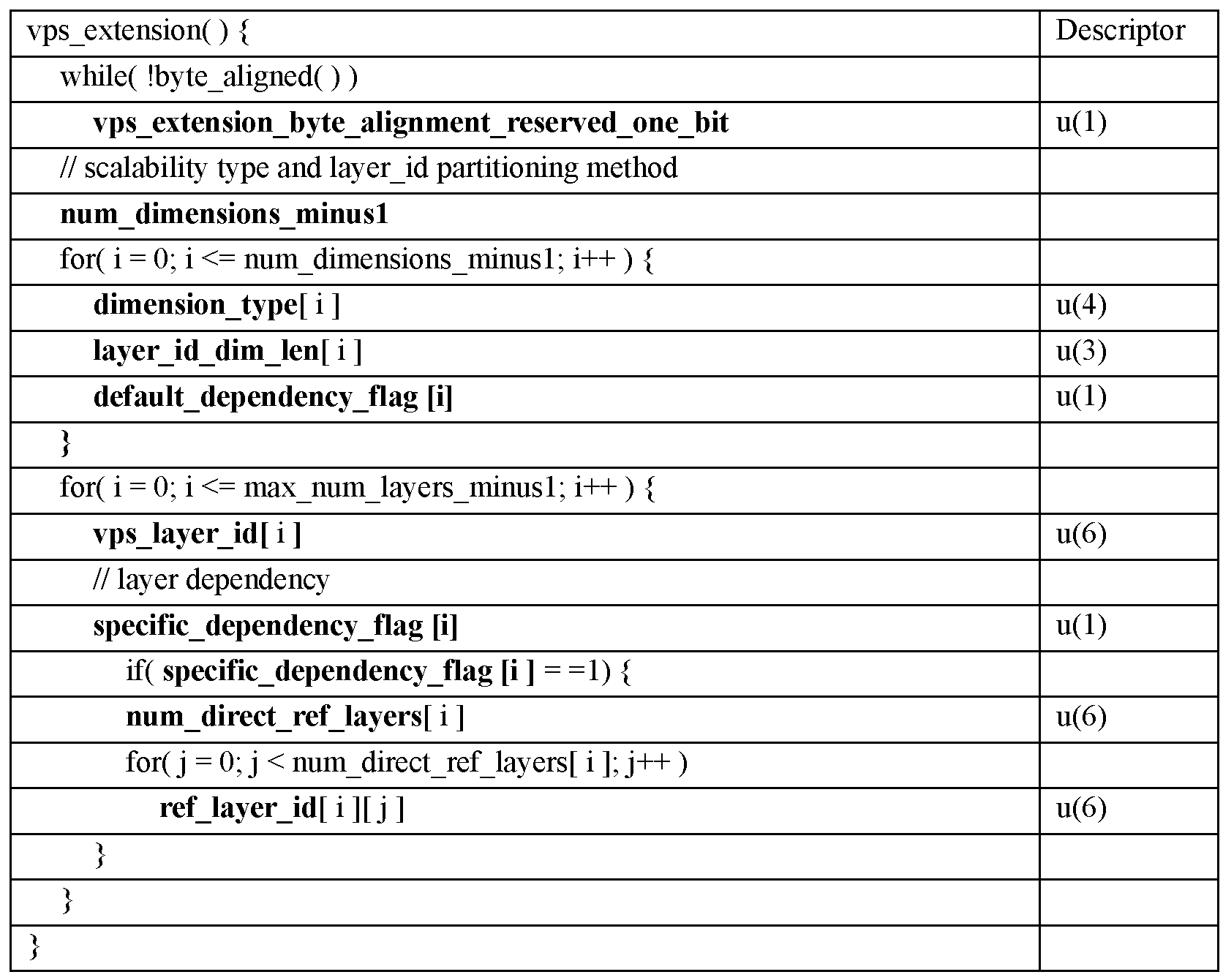 Figure 112014043064006-pat00022