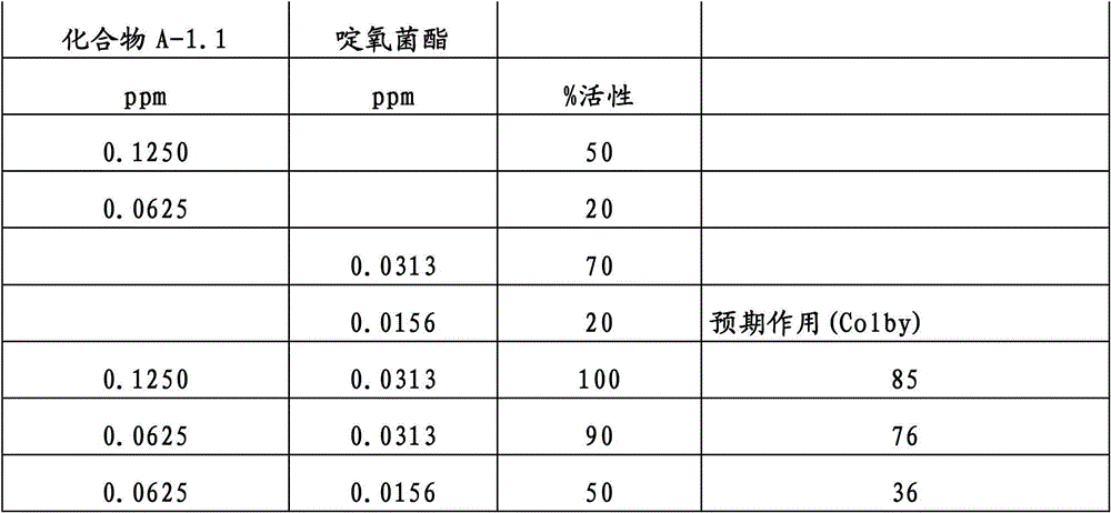 Figure BDA00001852466300572