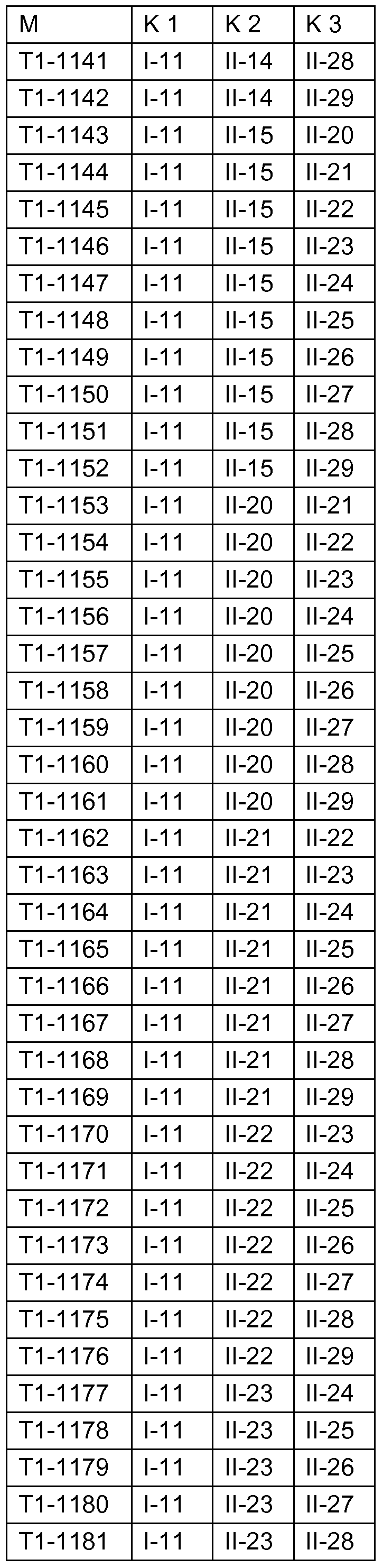Figure imgf000095_0002