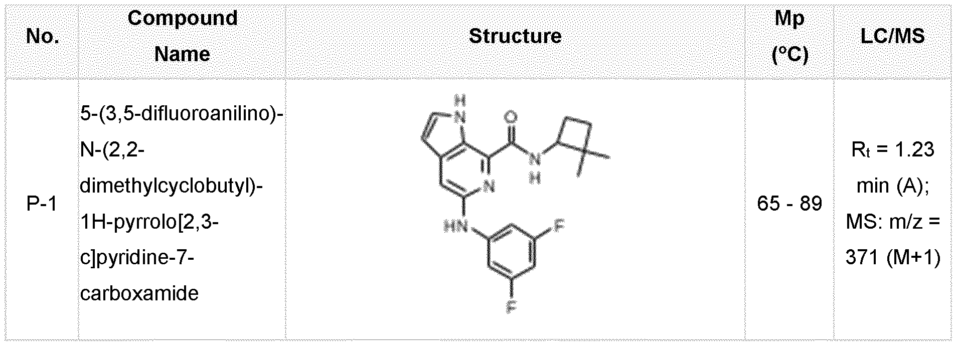 Figure imgf000056_0001