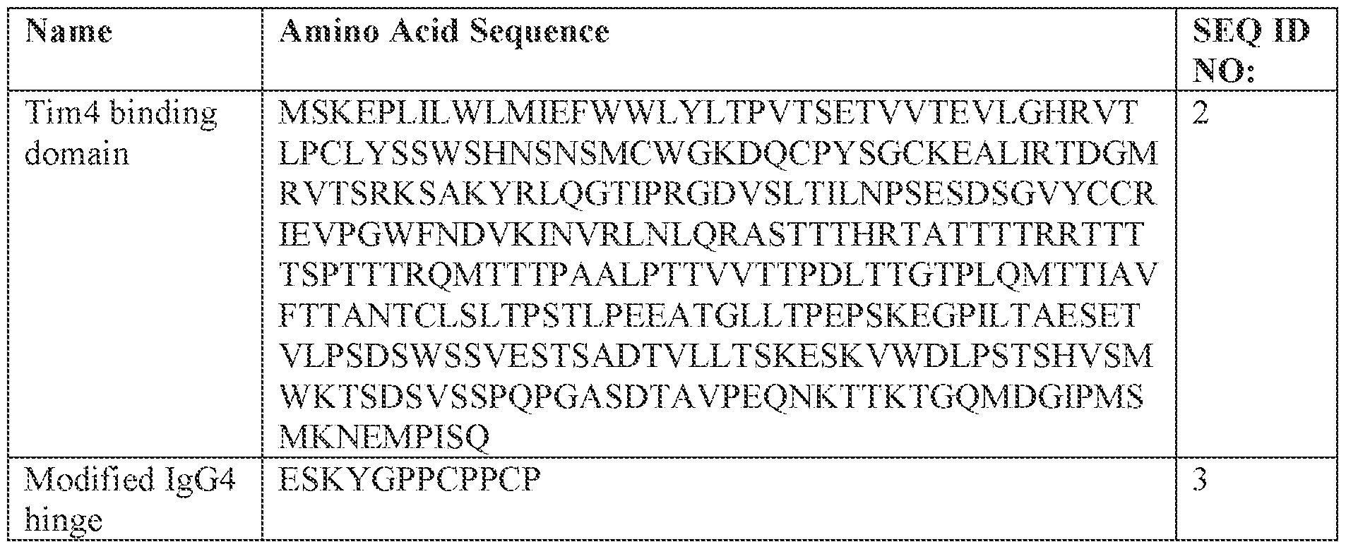 Figure imgf000037_0002