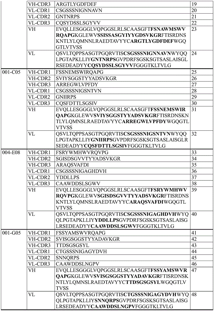 Figure BDA0003048784780000181