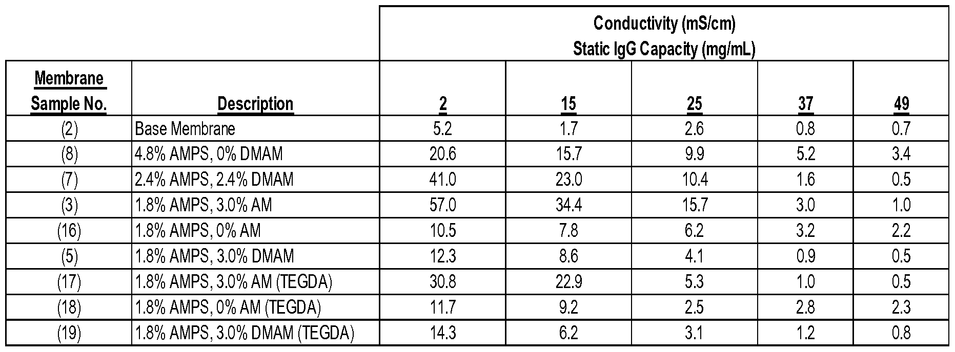 Figure imgf000023_0001